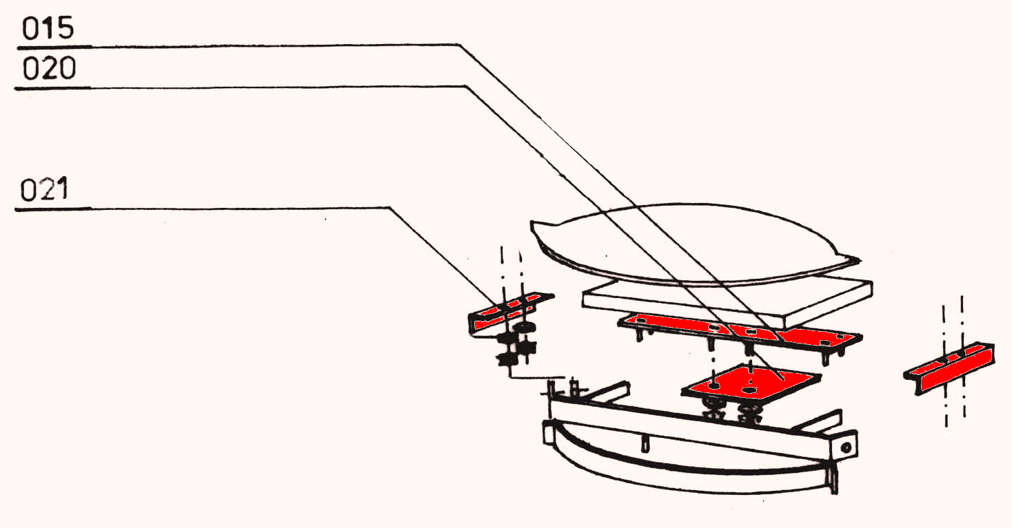 Thorma Rondel Halterung Set